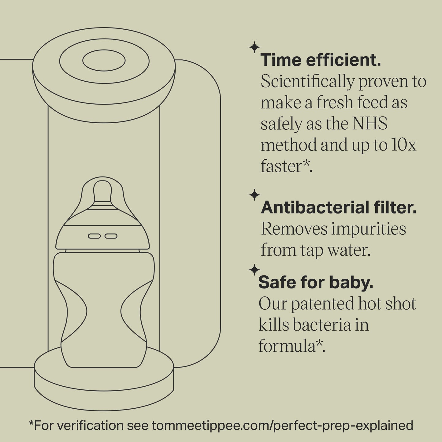 Tommee Tippee Perfect Prep Machine – Fast Bottle Maker for Formula Feeds in 2 Minutes