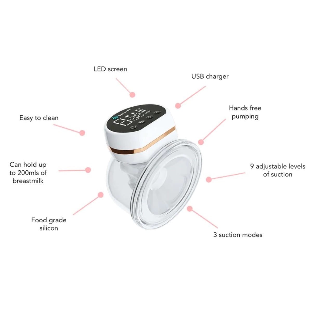 S7 Wearable Automatic Breast Pump – Hands-Free, Portable & Discreet (Single Pump, 24mm Shield)