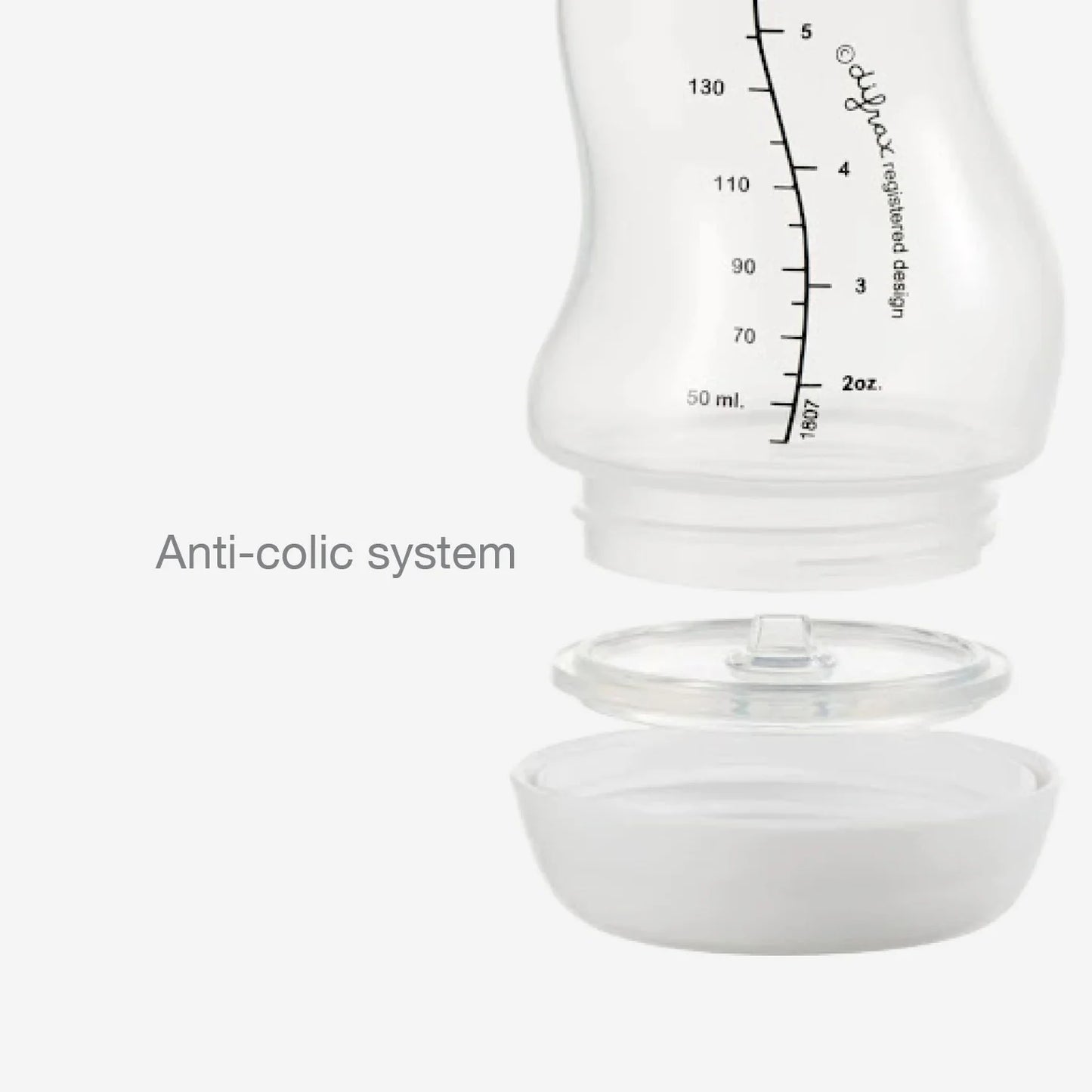 Difrax Newborn Starter Set – Anti-Colic Bottles & Pacifiers for 0-6 Months